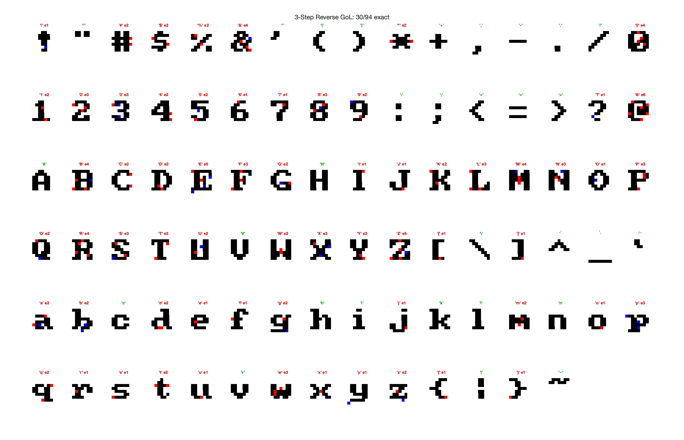 Catalog of letters grown from 3-step seeds